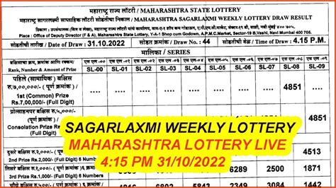 sagarlaxmi lottery result today|Live .